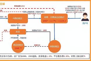 准还全能！希罗15中10拿到24分6板7助