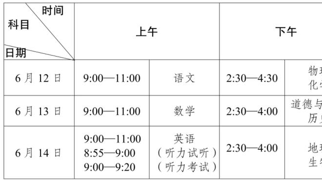 季孟年谈孙铭徽：有些球员关键时刻就能挺身而出 这是与生俱来的