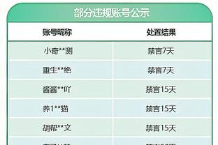 会不会成独苗？国足外还有4队0进球：叙利亚、印度、马来西亚在列