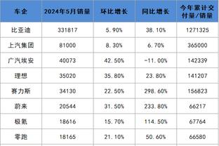 必威体育苹果怎么下载截图2