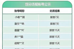 英超第24轮裁判安排：鲍森主裁阿森纳，罗伯-琼斯执法曼联