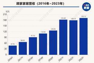 一战成名！马夏尔英超首秀单骑闯关破红军！