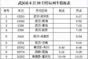 仿佛变了个人？拉什福德上赛季30球11助，本赛季目前5+6